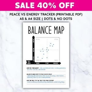 Puede incluir: Un mapa de equilibrio imprimible en PDF con el texto "Balance Map" en negrita. El mapa incluye un gráfico con los ejes etiquetados "Paz/Energía" y "Contenido/Inquieto". La imagen también incluye el texto "Sale 40% Off".