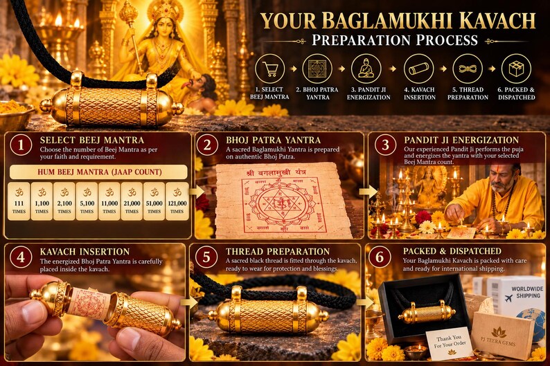 May include: A gold-toned cylindrical metal pendant with a textured diamond pattern, suspended on a black cord. The image displays a six-step preparation process for the Baglamukhi Kavach, including mantra selection, yantra preparation, and packaging.