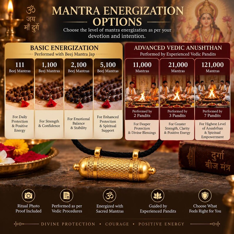 May include: A gold-toned cylindrical pendant with a textured surface suspended on a black cord. The image features a chart titled Mantra Energization Options, detailing various mantra counts, ritual services, and spiritual benefits in English text.