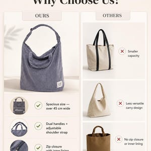 May include: A comparison image showcasing a blue corduroy tote bag with dual handles and an adjustable shoulder strap. The text reads "Why Choose Us?" and highlights features like spacious size (over 17.7 inches wide) and zip closure with inner lining.