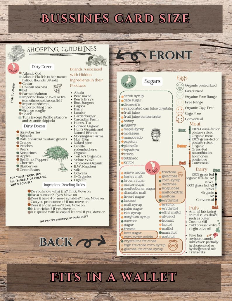 May include: A green and white illustrated guide to shopping guidelines for food. The guide lists the "Dirty Dozen" and "Clean Fifteen" foods to avoid and brands to be aware of. The guide also includes a section on ingredient reading rules. The guide is titled "Shopping Guidelines" and is printed on a card that fits in a wallet.