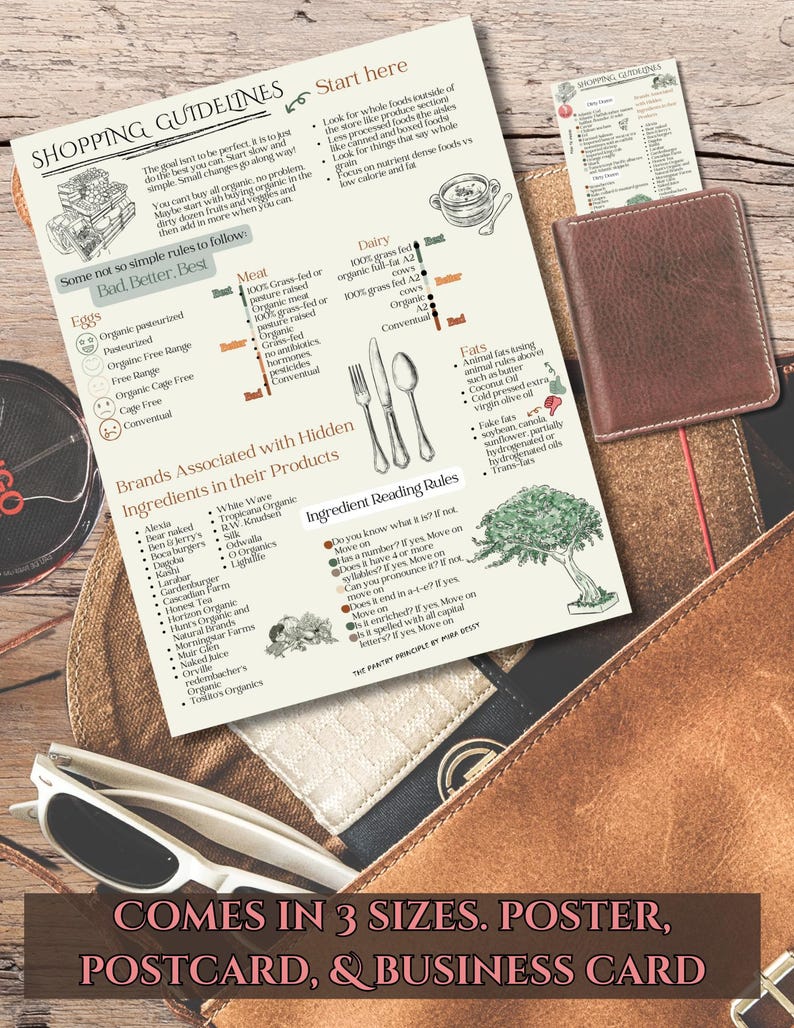 May include: A shopping guide poster with a wooden background. The poster features a list of food categories, including eggs, meat, dairy, and fats. It also includes a list of brands associated with hidden ingredients in their products. The poster includes a section on ingredient reading rules.