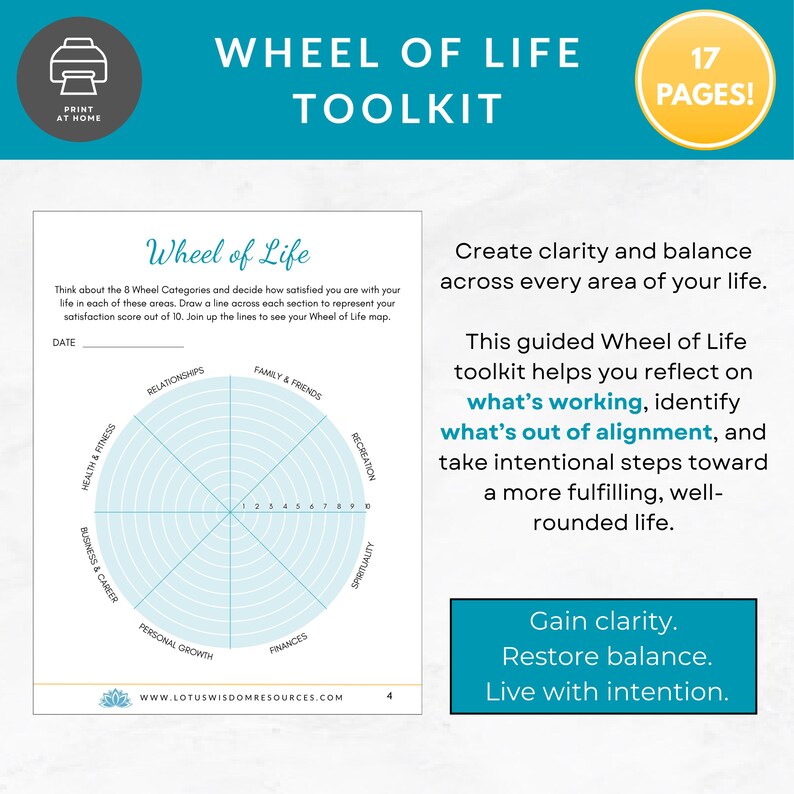 Wheel of Life Printable Toolkit, Life Balance Worksheet, Goal Setting ...