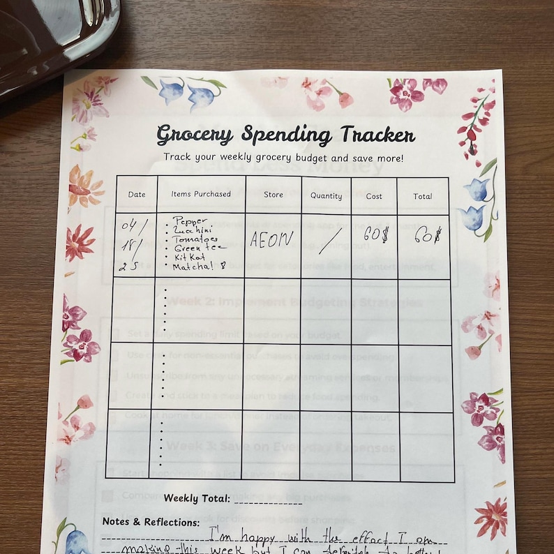 Printable Grocery Spending Tracker | Food Expense Budget Log PDF ...