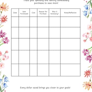 Printable Impulse Purchase Log | Spending Tracker Budget Control PDF, Instant Download