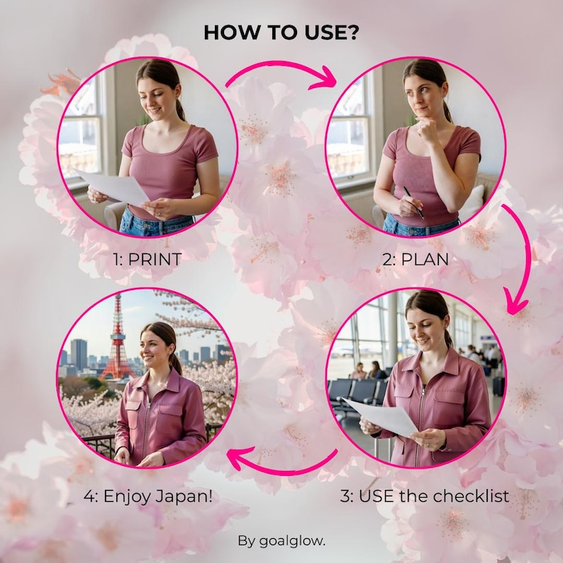 Japan Travel Planner Checklist 2026 Printable | Tokyo Kyoto Okinawa ...
