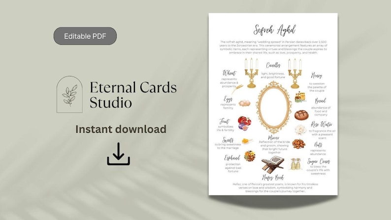 May include: A printable Sofreh Aghd guide with watercolor illustrations of traditional Persian wedding ceremony items. The guide includes a list of items such as wheat, candles, eggs, fruit, sweets, a mirror, a prayer book, rice and water, nuts, and sugar cones, with descriptions of their symbolic meaning.