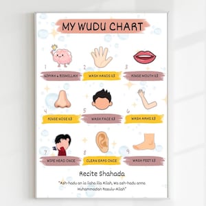 Afdrukbare Wudu-kaart | Wudu-poster | Islamitische Wudu | Wudu-gids voor kinderen | Moslimkinderen | Wassingsgids | Islamitisch leren | Stap voor stap Wudu