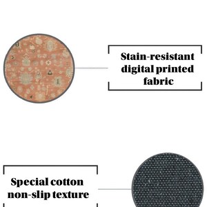 a diagram of different types of fabric