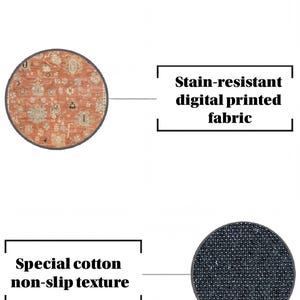 The image is a collage of two images, one depicting a non-slip fabric and the other showing a stain-resistant digital printed fabric. The non-slip fabric is described as special cotton with a non-slip texture, while the stain-resistant digital printed fabric is described as having a stain-resistant digital printed fabric.