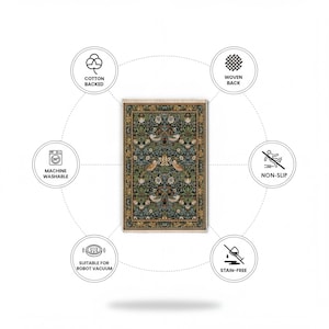 The image is a circular diagram with various descriptions of the rug, including its materials, features, and suitability for different vacuum cleaners.