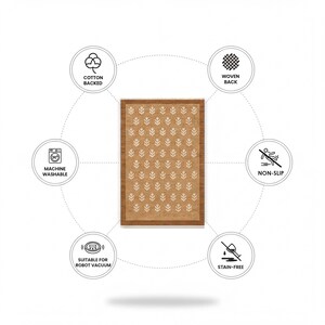 The image is a circular diagram with various icons and text, likely representing different features or characteristics of a product or service.