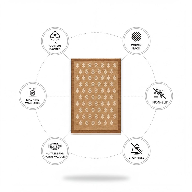 The image is a circular diagram with various icons and text, likely representing different features or characteristics of a product or service.