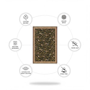 The image is a circular diagram with various text elements and icons, likely providing information about a rug or carpet.