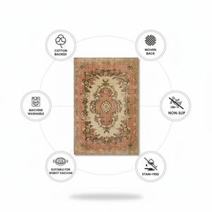 May include: Rectangular rug with a central medallion design in shades of cream, pink, and brown. The rug features floral patterns and a distressed, vintage look. The image also highlights features such as being machine washable, cotton-backed, and stain-free.