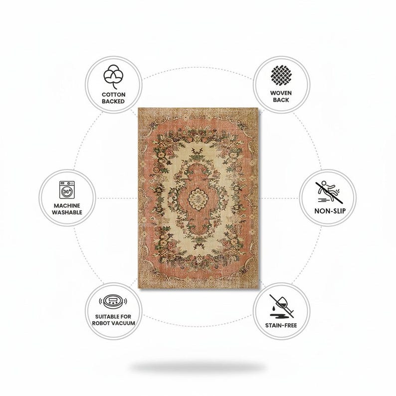 May include: Rectangular rug with a central medallion design in shades of cream, pink, and brown. The rug features floral patterns and a distressed, vintage look. The image also highlights features such as being machine washable, cotton-backed, and stain-free.