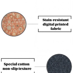 The image is a collage of two images, one depicting a non-slip fabric and the other showing a stain-resistant digital printed fabric. The non-slip fabric is described as special cotton with a non-slip texture, while the stain-resistant digital printed fabric is described as having a stain-resistant digital printed fabric.
