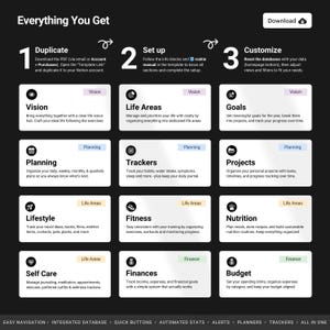 2026 Notion Life Planner | All-in-One Notion Template | Notion Planner Template | Notion Dashboard Aesthetic | Second Brain Digital Planner image 11
