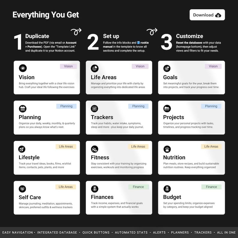 2026 Notion Life Planner | All-in-One Notion Template | Notion Planner Template | Notion Dashboard Aesthetic | Second Brain Digital Planner image 11