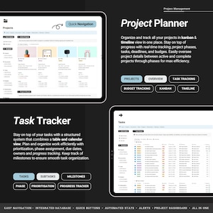 May include: A screenshot of a website showing a project management software interface. The software has features for project planning, task tracking, budget tracking, and more. The website text says "Project Planner" and "Task Tracker".