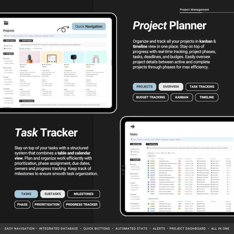 May include: A screenshot of a website showing a project management software interface. The software has features for project planning, task tracking, budget tracking, and more. The website text says "Project Planner" and "Task Tracker".