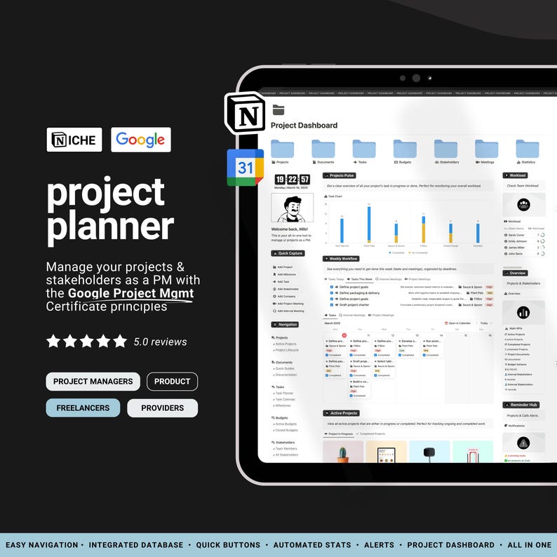 May include: A screenshot of a project management dashboard with the text "Project Dashboard" at the top. The dashboard is organized into sections with headings like "Welcome Back, Matt!" and "Weekly Workflow". The dashboard also includes a calendar, a list of projects, and a section for active projects.