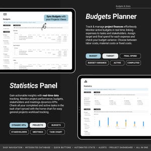 May include: A screenshot of a software program for managing project budgets. The program features a dashboard with sections for budgets, statistics, and a project planner. The dashboard includes a table with columns for budget, target, final spend, budget variance, active, and completed. The program also includes a statistics panel with charts and graphs.