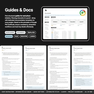 May include: A screenshot of a website showing a guide for project management. The website has a green Google logo in the top right corner. The guide is divided into four phases: Initiation, Planning, Execution, and Launch. Each phase has a quick guide, documents, and templates. The website also has a navigation bar with the following options: Easy Navigation, Integrated Database, Quick Buttons, Automated Stats, Alerts, Project Dashboard, and All in One.