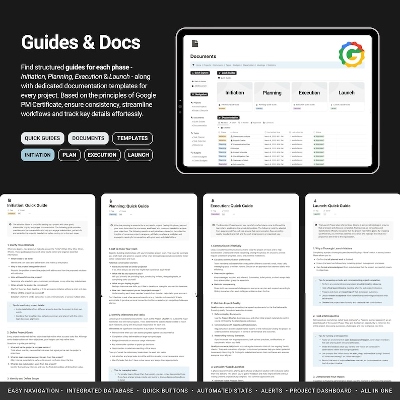 May include: A screenshot of a website showing a guide for project management. The website has a green Google logo in the top right corner. The guide is divided into four phases: Initiation, Planning, Execution, and Launch. Each phase has a quick guide, documents, and templates. The website also has a navigation bar with the following options: Easy Navigation, Integrated Database, Quick Buttons, Automated Stats, Alerts, Project Dashboard, and All in One.