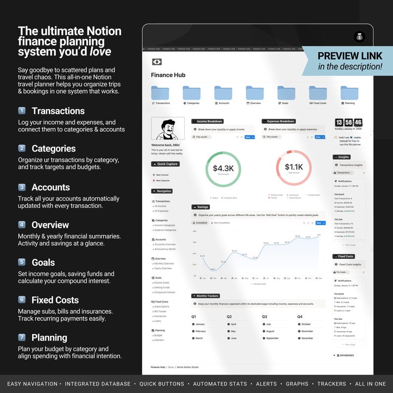 Notion Finance Planner Template | Personal Finance Tracker & Budget ...