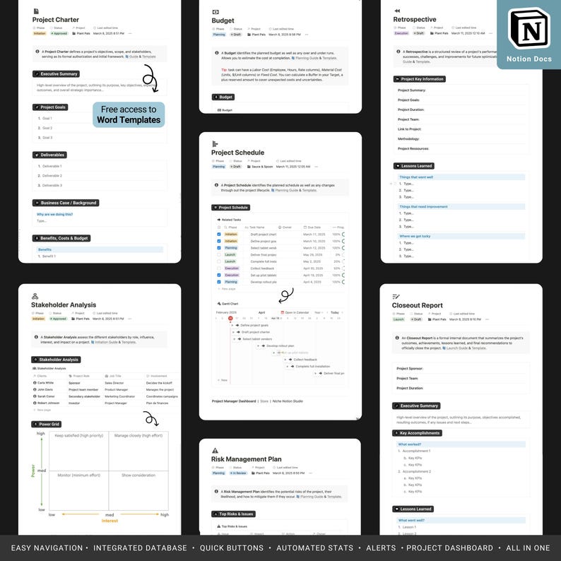 May include: A black and white image showing a project management template with sections for project charter, budget, project schedule, stakeholder analysis, risk management plan, retrospective, and closeout report. The template is designed for use with Notion Docs.