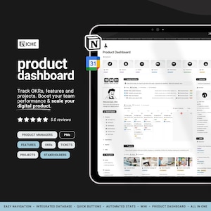 以下が含まれることがあります： カレンダー、週間ワークフロー、プロジェクトの概要を含む製品ダッシュボードのスクリーンショット。ダッシュボードは、OKR、機能、プロジェクトを追跡するように設計されています。ダッシュボードには「製品ダッシュボード」というラベルが付けられており、製品管理ツールの1つです。