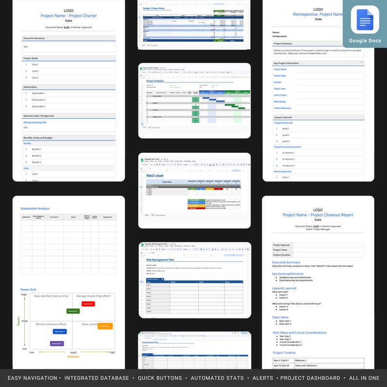 May include: A screenshot of a Google Docs document with a project management template. The template includes sections for project charter, retrospective, closeout report, RACI chart, risk management plan, and stakeholder analysis. The template is designed to help project managers track progress, identify risks, and manage stakeholders.