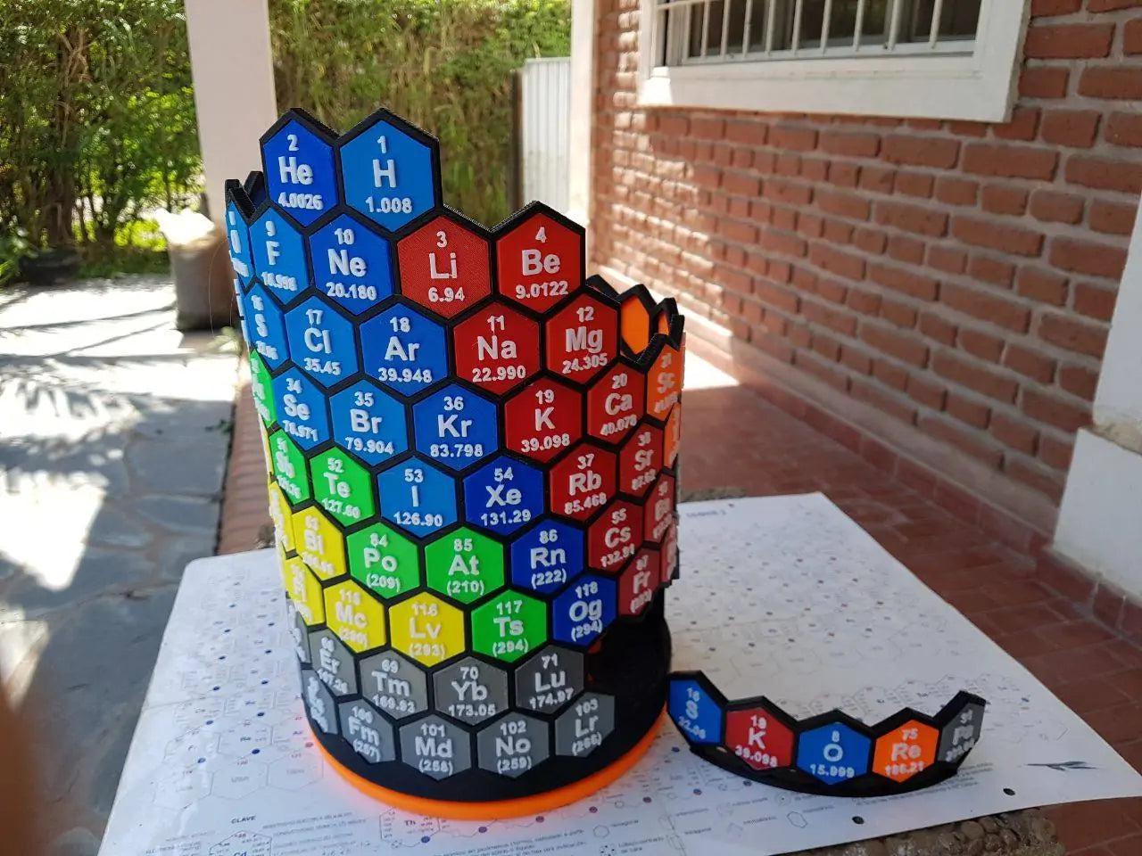 Cylindrical 3D Printed Periodic Table – Unique Chemistry Learning Tool
