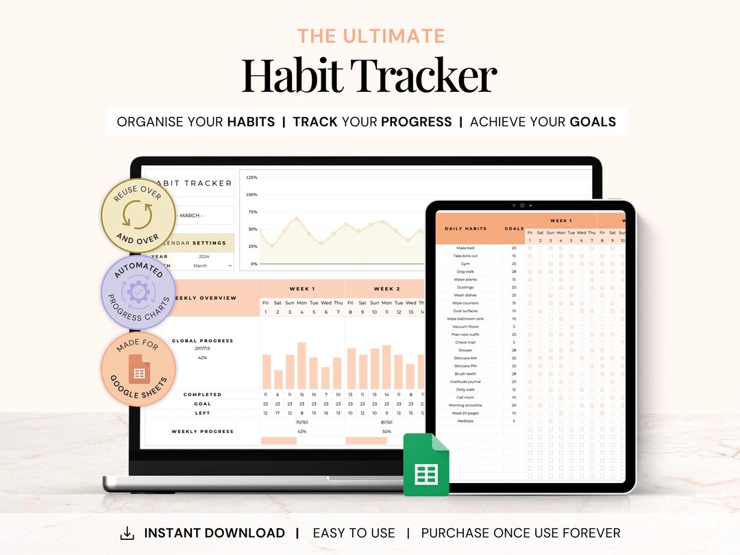 Habit Tracker Spreadsheet Google Sheets Daily Habit Planner Goal ...