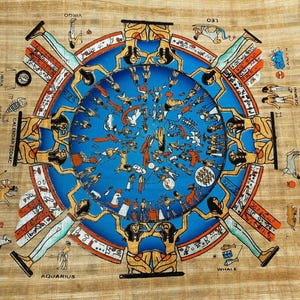 Ancient Egypt Papyrus Zodiac Calendar Painting, Hand Painted Papyrus, Egyptian Papyrus Art, Painted Papyrus Paper, Framed Egyptian Decor.