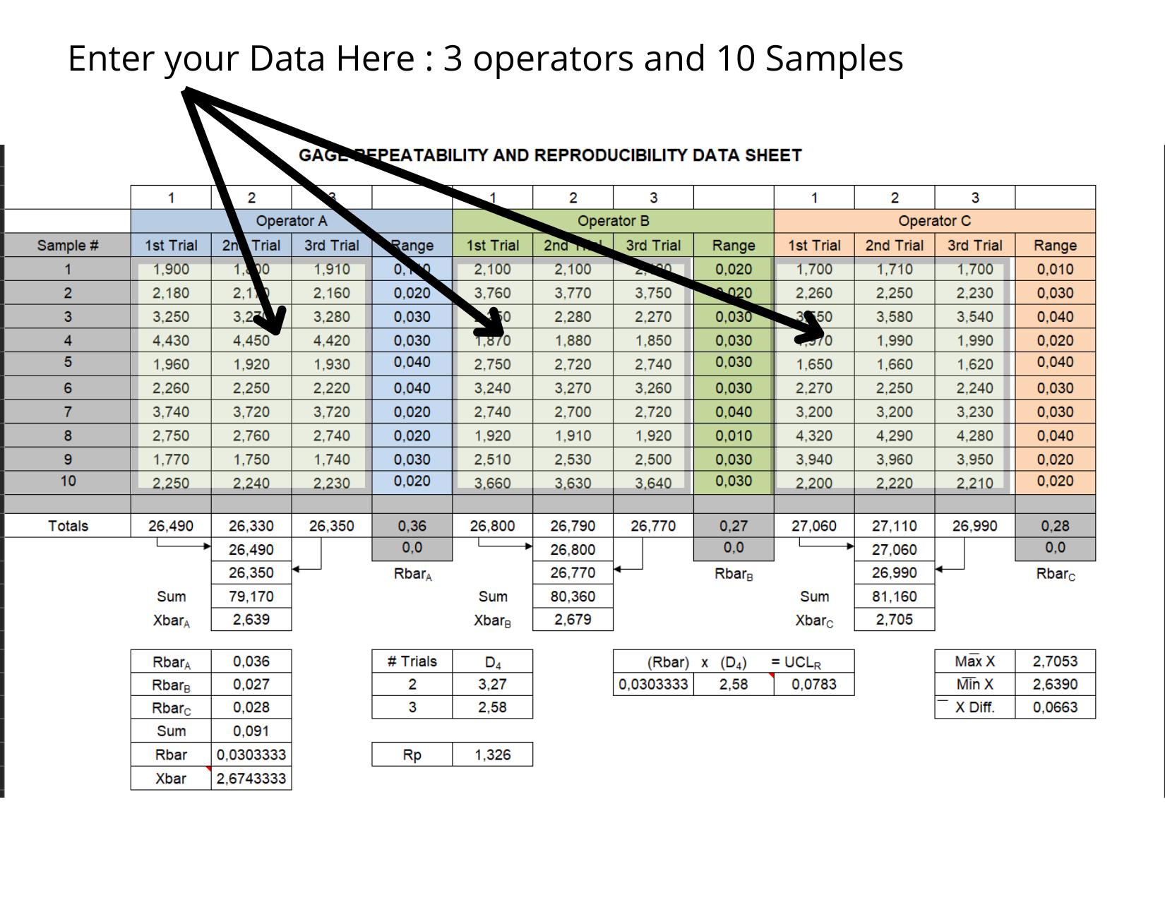 R&R Excel Template - Professional Repeatability Reproducibility ...