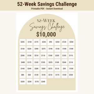 10,000 Savings Challenge Printable, 10000 Savings Challenge, 52 weeks Savings Challenge, 10K Savings Challenge, Savings Tracker, Money