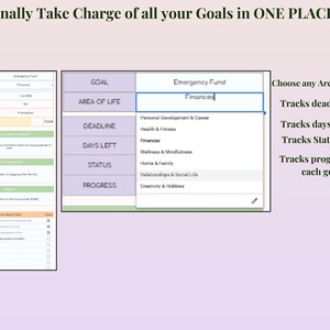 Hoja de cálculo de seguimiento de tareas digitales / Seguimiento de tareas y hábitos / Planificador de productividad / Descarga de Excel y Google Sheets imagen 5