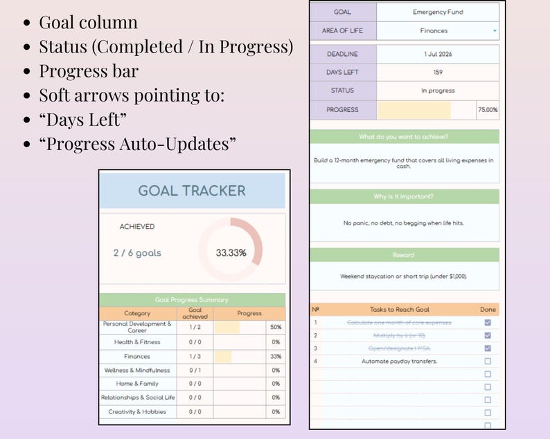 Hoja de cálculo de seguimiento de tareas digitales / Seguimiento de tareas y hábitos / Planificador de productividad / Descarga de Excel y Google Sheets imagen 3