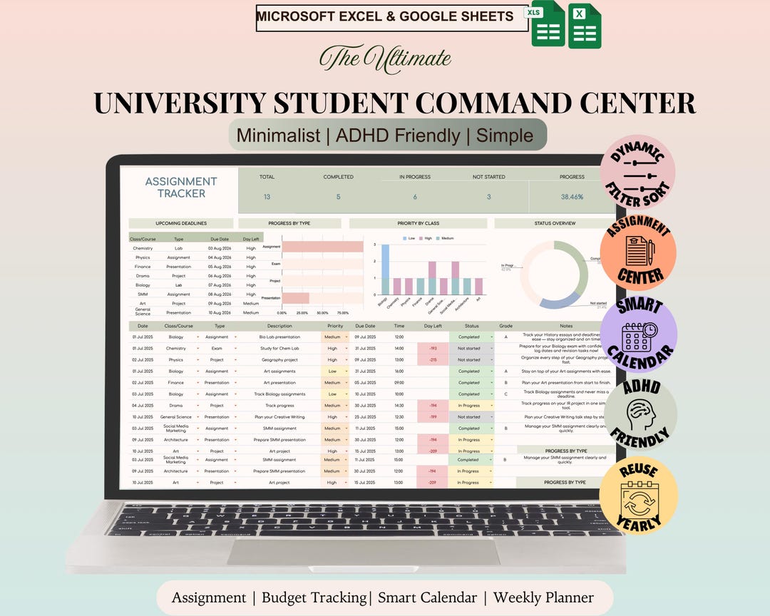 Student Spreadsheet University Spreadsheet Bundle | Student Template & Planner | College ...