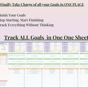 Hoja de cálculo de seguimiento de tareas digitales / Seguimiento de tareas y hábitos / Planificador de productividad / Descarga de Excel y Google Sheets imagen 4