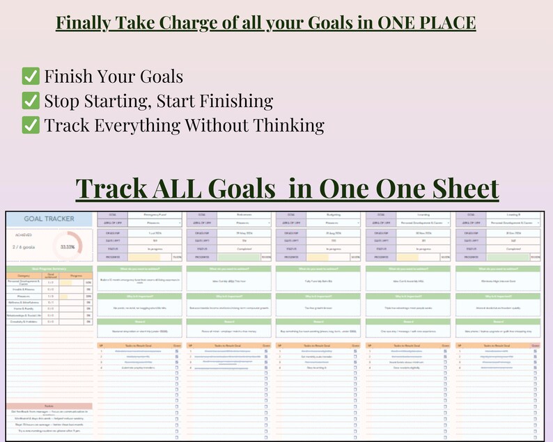 Hoja de cálculo de seguimiento de tareas digitales / Seguimiento de tareas y hábitos / Planificador de productividad / Descarga de Excel y Google Sheets imagen 4