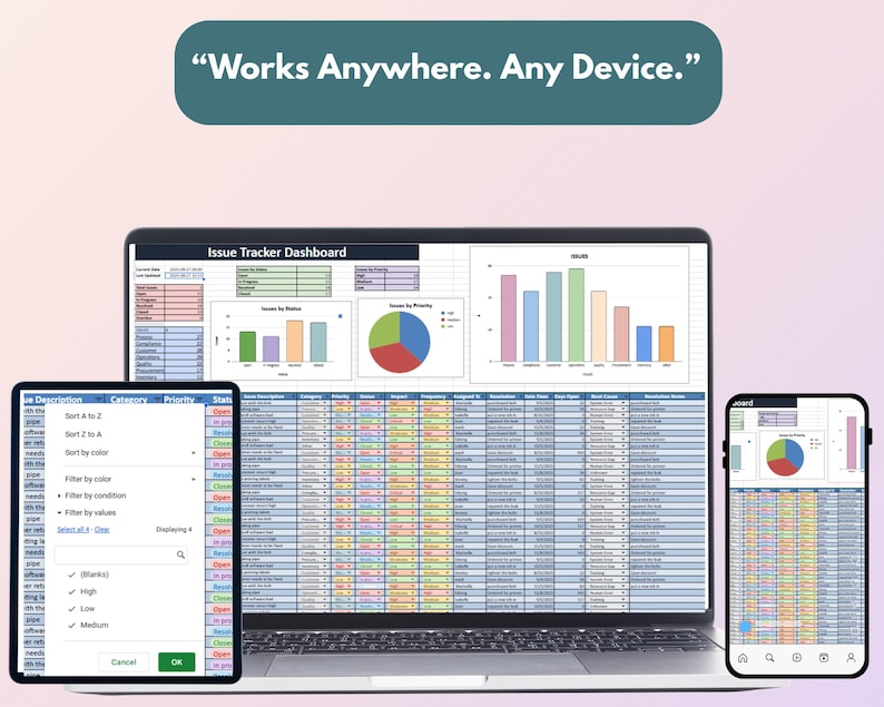 Problem Tracker Card Small Business Issue Tracker Dashboard | Problem Management ...