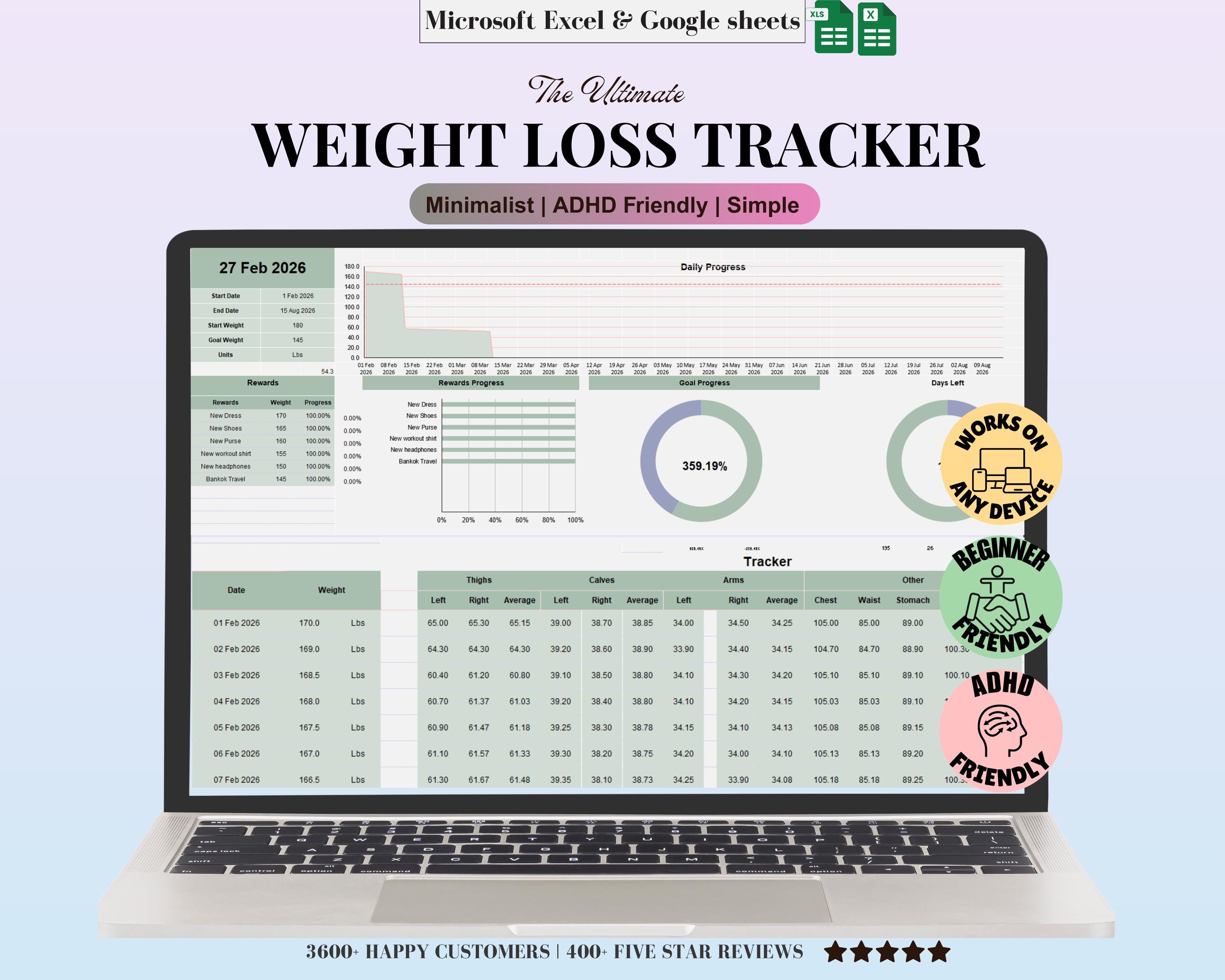 Weight Loss Tracker Spreadsheet Excel | Google Sheets Digital Planner ...