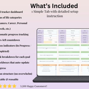 Hoja de cálculo de seguimiento de tareas digitales / Seguimiento de tareas y hábitos / Planificador de productividad / Descarga de Excel y Google Sheets imagen 2