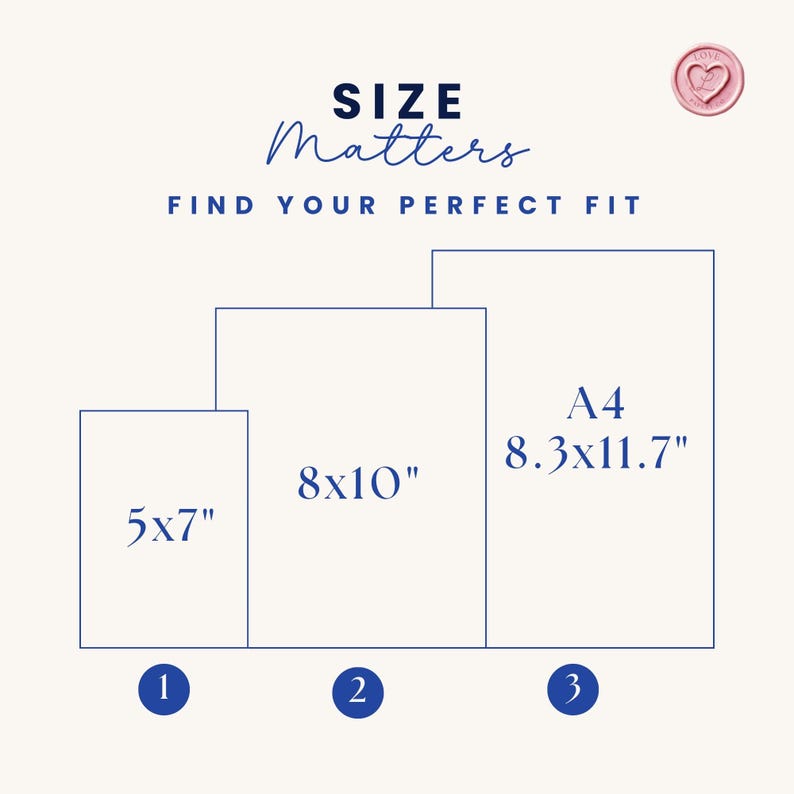May include: A graphic showing three different sizes of prints, labeled 5x7 inches, 8x10 inches, and A4 (8.3x11.7 inches). The graphic is titled "SIZE Matters" and "FIND YOUR PERFECT FIT".