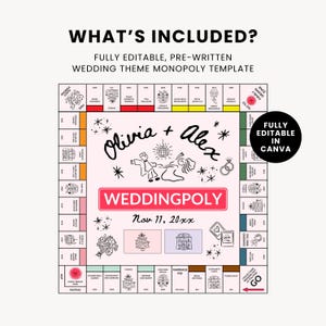 K&ouml;nnte beinhalten: Eine Monopoly-Spielbrettvorlage zum Thema Hochzeit in Rosa und Wei&szlig;. Das Brettspiel zeigt die Namen "Olivia + Alex" und das Datum "Nov 11, 20xx". Der Text "WEDDINGPOLY" ist prominent dargestellt. Das Bild enth&auml;lt auch den Text "FULLY EDITABLE IN CANVA".