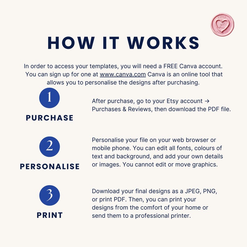 May include: A graphic with the title "HOW IT WORKS" and instructions for accessing templates. Steps include purchasing, personalizing, and printing designs. The image also includes a pink seal with a heart.
