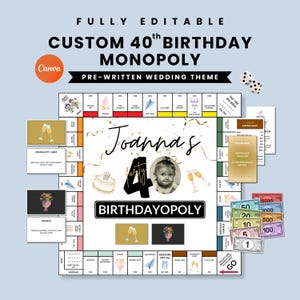 May include: A fully editable custom 40th birthday Monopoly board game template featuring the text Joanna's 40th Birthdayopoly, a photo of a child, a birthday cake illustration, champagne flutes, game cards, and colorful play money.